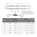 10 Lötverbinder für Kabel von 0.25-0.34mm²